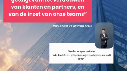 Phicap Phicap Property overschrijdt de kaap van 1 miljoen m² in beheer